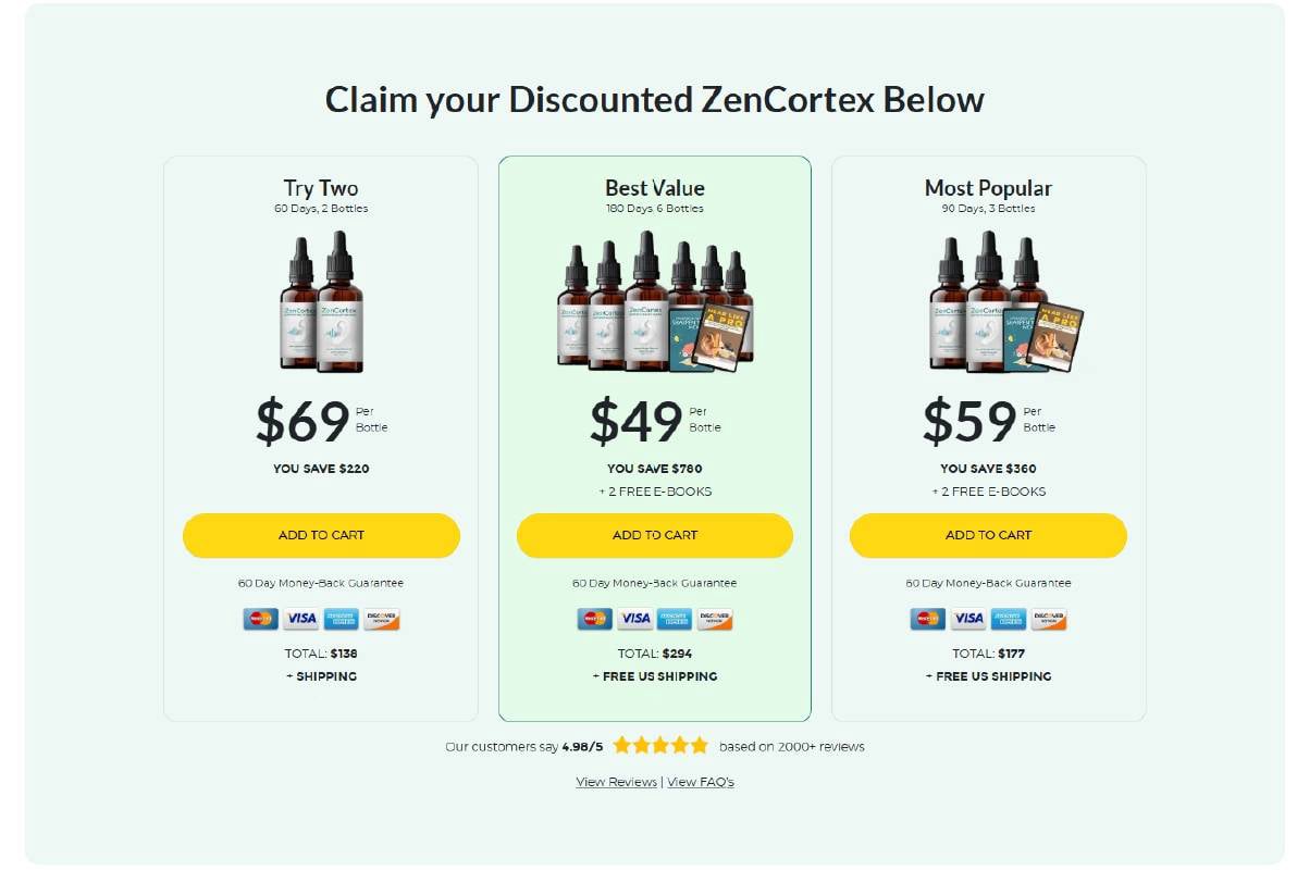 Zen Cortex Order Official Website